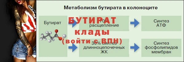 кокс Краснослободск